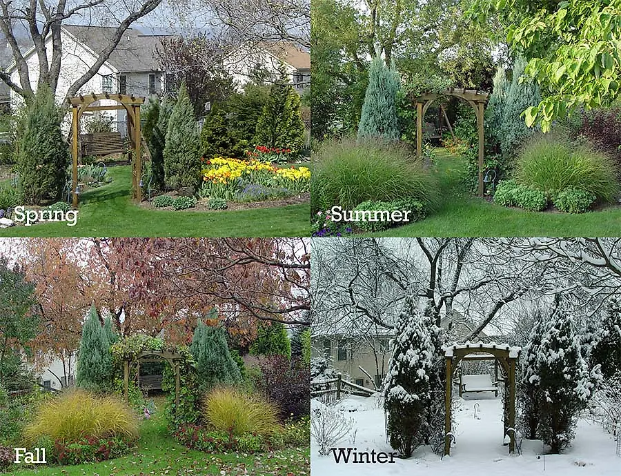 Seasonal garden changes